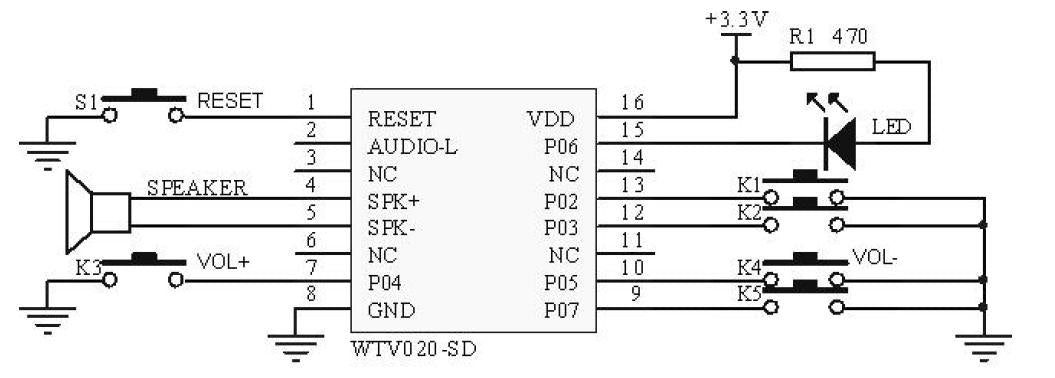 Wtv020sd-16p Music Module Mp3 For Arduino In Pakistan