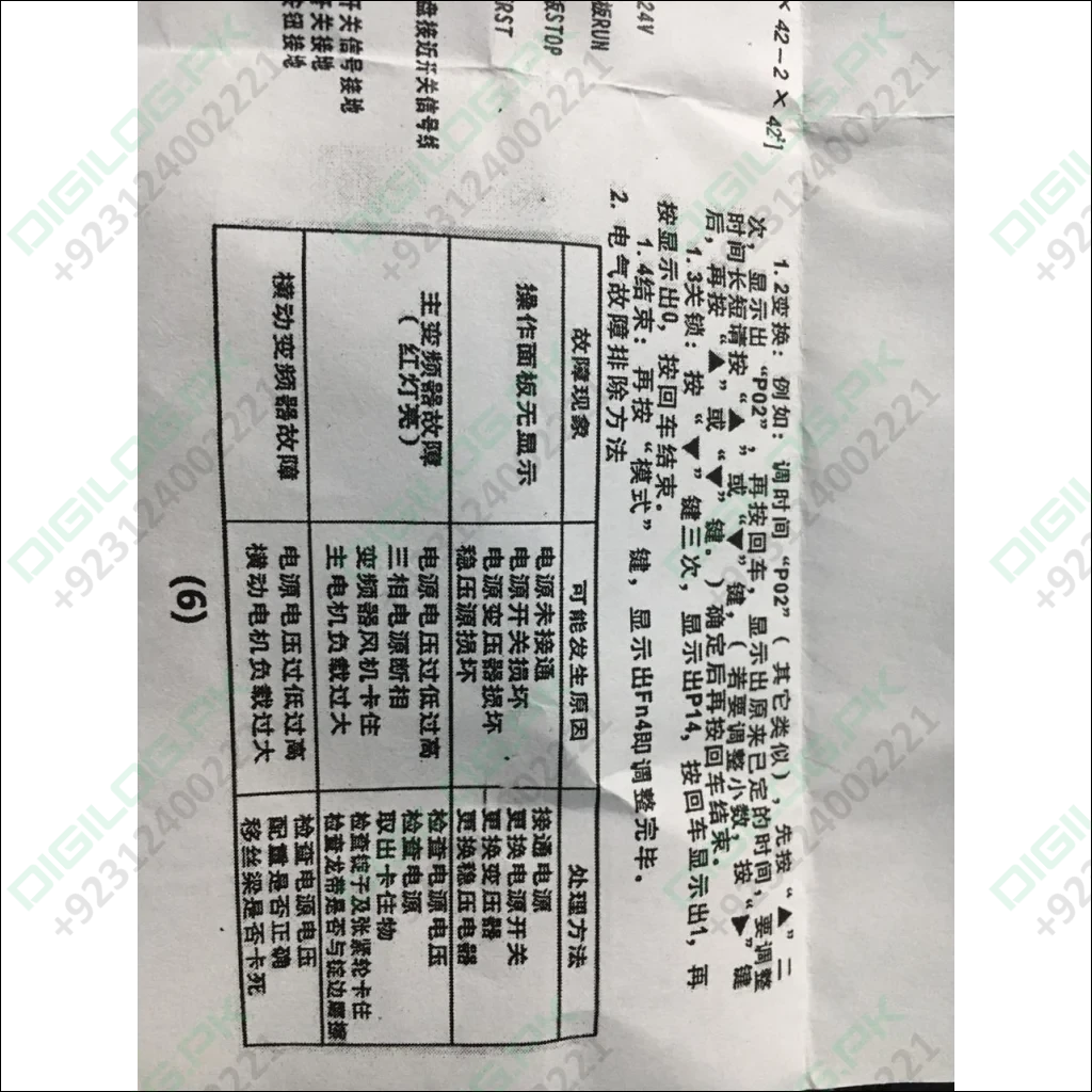 Lg-626 Computer Controller Winder Quality Assurance