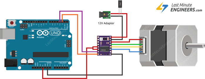 Wiring Nema 17 Stepper Motor to DRV8825 driver & Arduino