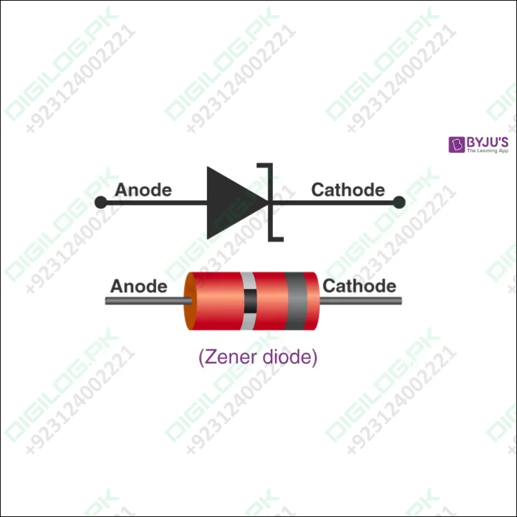 3.6V Zener Diode 1/2W