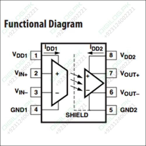 Hcpl 7840 Hcpl - 7840 Isolated Amplifier For Current Sensing