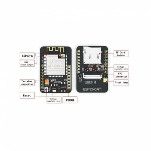 AI Thinker ESP32 Cam Development Board WiFi Bluetooth OV2640 Camera Module - front and back views with labels for the camera module, TF card holder, reset button, and connectors.