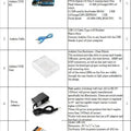 Arduino Basics Kit For It Lab Punjab Government Eproc.punjab.gov.pk - a table of five items including an Arduino UNO R3, USB cable, clear plastic case, power adaptor, and a white breadboard.