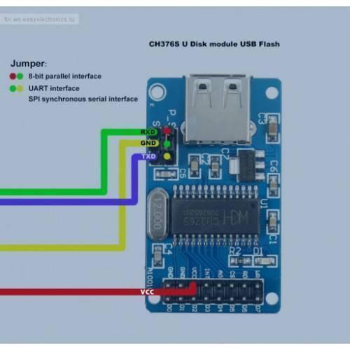 Arduino Disk Read-write Module USB Flash Disk For Arduino CH376S - a blue circuit board with a USB port, jumper pins, and a wiring diagram overlay.