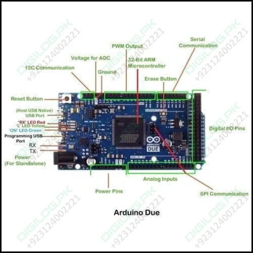 Arduino Due At91sam3x8e Arm Cortex-m3 Board With Micro Usb