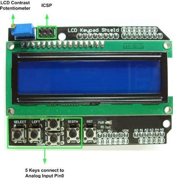 Arduino LCD Keypad Shield - a blue 16x2 LCD screen, a contrast potentiometer, ICSP pins, and five push buttons labeled Select, Left, Up, Down, Right.