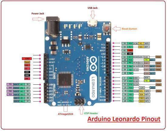 Arduino Leonardo R3 Board – ATMEGA32U4 Microcontroller, 20 I/o Pins, USB, 16MHz - the blue microcontroller board with its USB jack, power jack, reset button, and labeled pin headers.