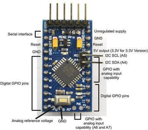 Arduino Pro Mini 3.3V 8MHz ATMEGA328P - shown as a blue rectangular circuit board with labeled pins, a reset button, and various electronic components.