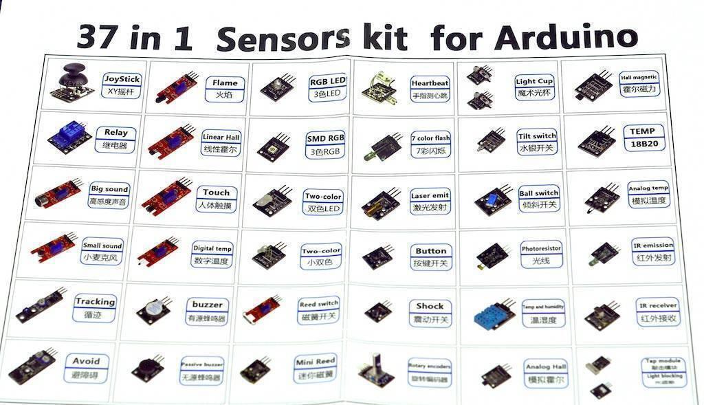 Arduino Sensor Kit 37 In 1 Sensors Kit For Arduino - shown as a printed reference sheet displaying images and names of all 37 included sensor modules.