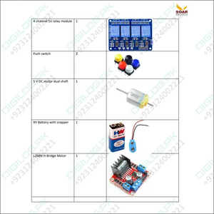 Soar Stem school AY 2024-25 Component list for Grade 7
