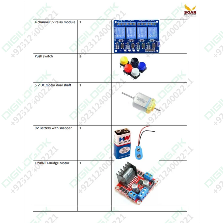 Soar Stem school AY 2024-25 Component list for Grade 7