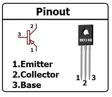 BD140 PNP Transistor - the schematic symbol, the black component with three pins, and a numbered list identifying the terminals.