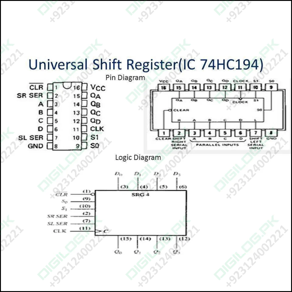 Bidirectional Shift Register Ic 74hc194