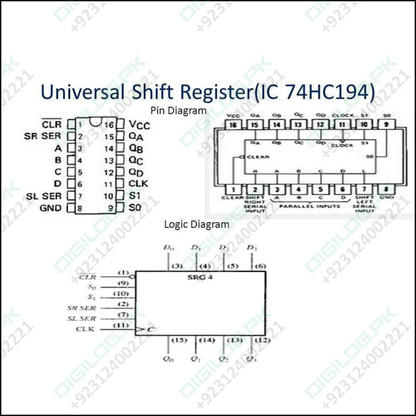 Bidirectional Shift Register Ic 74hc194