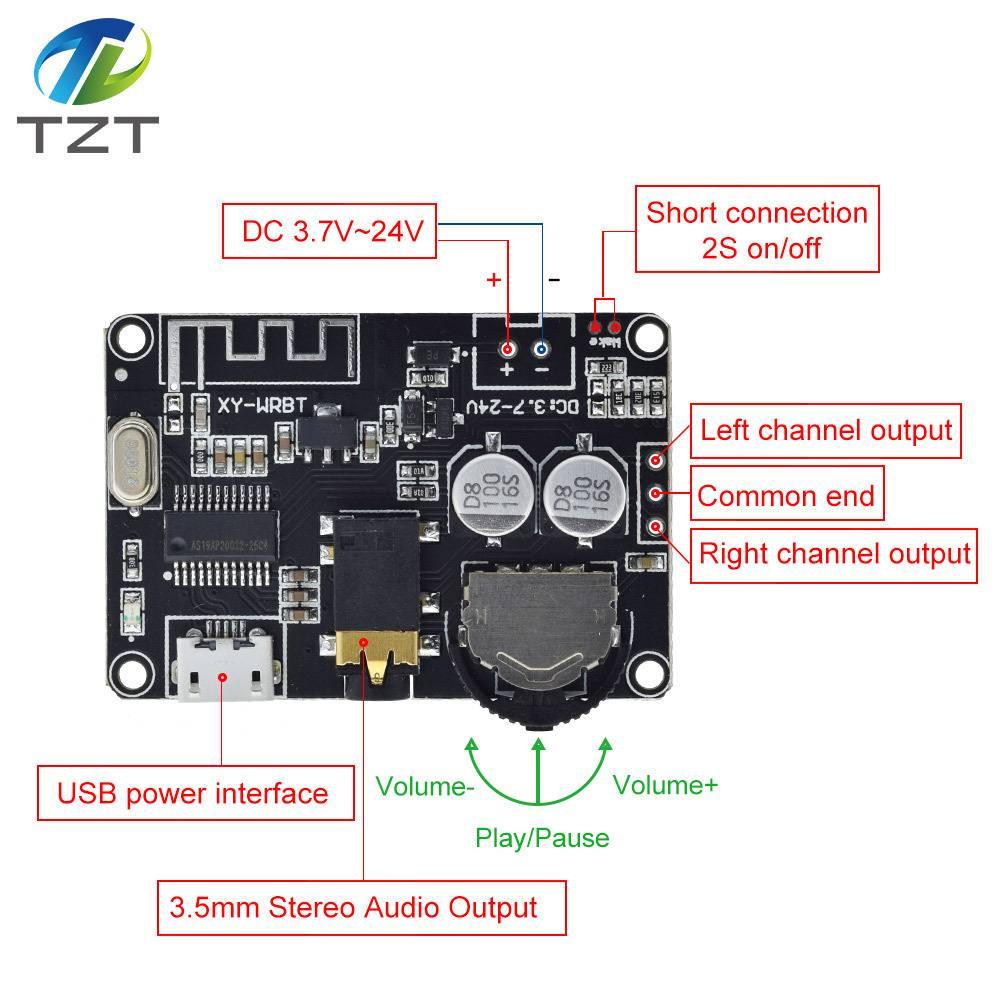Bluetooth 5.0 Audio Receiver Board-controllable Volume - shown as a black circuit board with a USB port, 3.5mm jack, volume knob, and labeled connection points.
