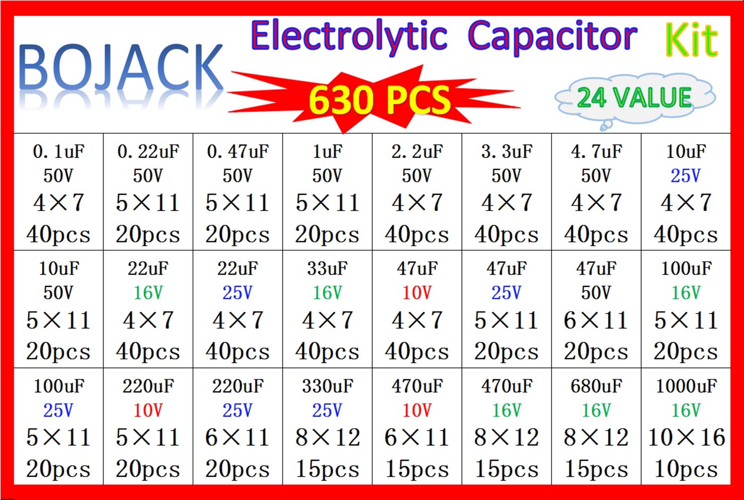 BOJACK 24VALUE 630pcs Aluminum Electrolytic Capacitor Assortment Box Kit Range 0.1uF-1000uF - a specification chart showing a table of 24 capacitor values, voltage ratings, sizes, and quantities.