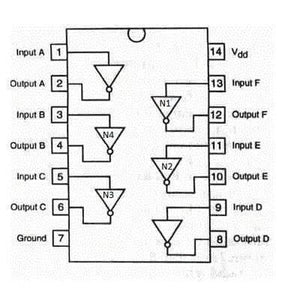 CD4069 Not Gate Hex Inverter IC DIP14 - represented by a technical diagram showing the pinout configuration, internal gates, and labels for 14 pins.