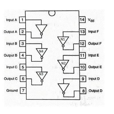 CD4069 Not Gate Hex Inverter IC DIP14 - represented by a technical diagram showing the pinout configuration, internal gates, and labels for 14 pins.
