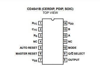 CD4541BE - a technical diagram showing the top view pinout configuration of the 14-pin integrated circuit with labels for each pin.