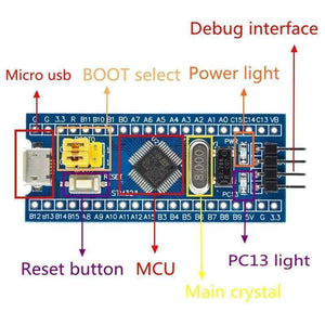 CKS32F103C8T6 CKS32F103 Arm Cortex-M3 Minimum System Development Board - a blue PCB with a Micro USB port, boot jumpers, reset button, MCU, crystals, and labeled pin headers.