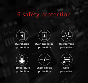 Daly Smart BMS 8s 24V 100A Wtih Balance For Lithium Iron Phosphate LiFePO4 Battery + Bluetooth - six safety protection icons for overcharge, over discharge, overcurrent, temperature, and short circuit.