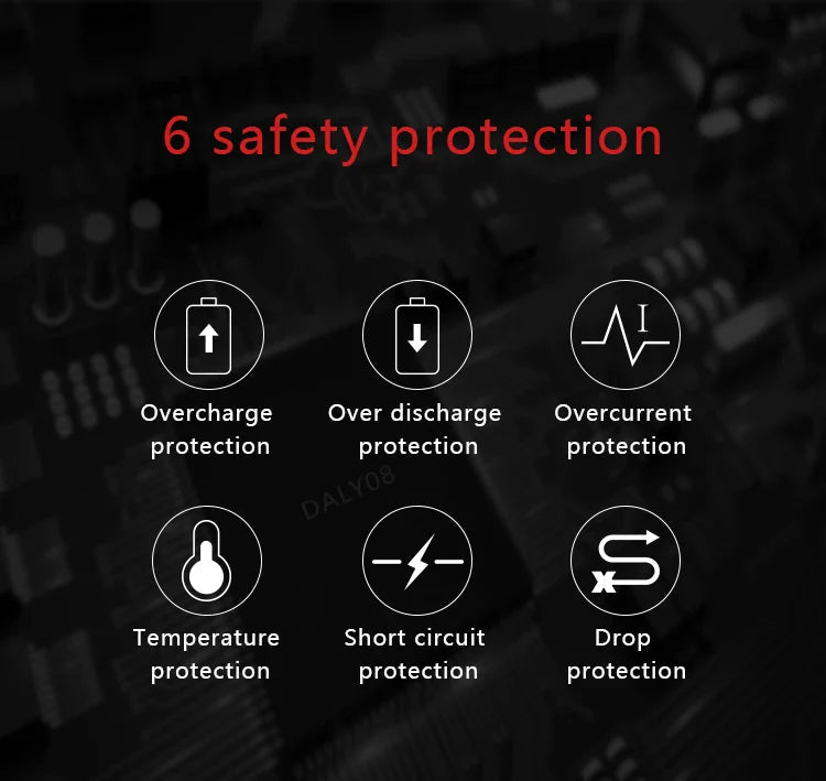 Daly Smart BMS 8s 24V 100A Wtih Balance For Lithium Iron Phosphate LiFePO4 Battery + Bluetooth - six safety protection icons for overcharge, over discharge, overcurrent, temperature, and short circuit.