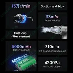 Mechanic DB10 Turbo Suction And Blowing Machine PRICE in Pakistan