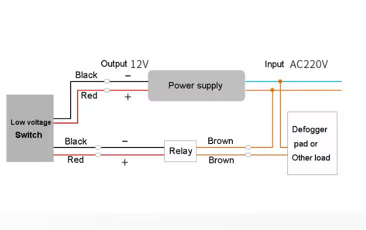 DC 12V Mini Relay Controller For Mirror Defogging Film Anti-fog Lamp On-off Control High Power 500W Contact Load - connections between a power supply, low voltage switch, relay, and a defogger pad load.