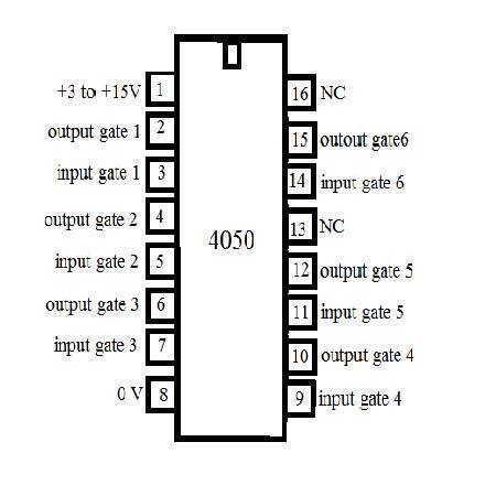 Dell CD4050BE Non Inverting Buffer IC - a black and white pinout diagram showing the 16-pin layout, input and output gate labels, and power connections.