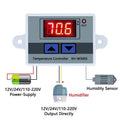 Digital Humidity Controller XH-W3005 Adjustable 220V 10A Hygrometer Switch Controller - a grey rectangular unit with a red digital display reading 70.6, two blue buttons, and wiring diagrams.