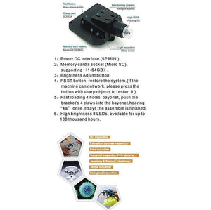 Digital Microscope 4.3in HD LED 3.6MP 1-600x Continuous Magnifier - a black device with numbered ports, buttons, and LED lights, plus a diagram of its applications including PCB and biological use.