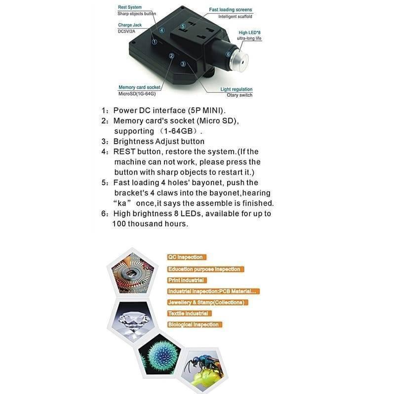 Digital Microscope 4.3in HD LED 3.6MP 1-600x Continuous Magnifier - a black device with numbered ports, buttons, and LED lights, plus a diagram of its applications including PCB and biological use.