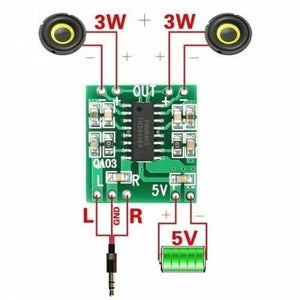 Digital Stereo Audio Amplifier Board PAM8403 Mini Two Channel 2x3w Class d Audio Power Amplification Module - a green circuit board with wiring diagrams for two speakers, a 3.5mm audio jack, and a 5V power source.