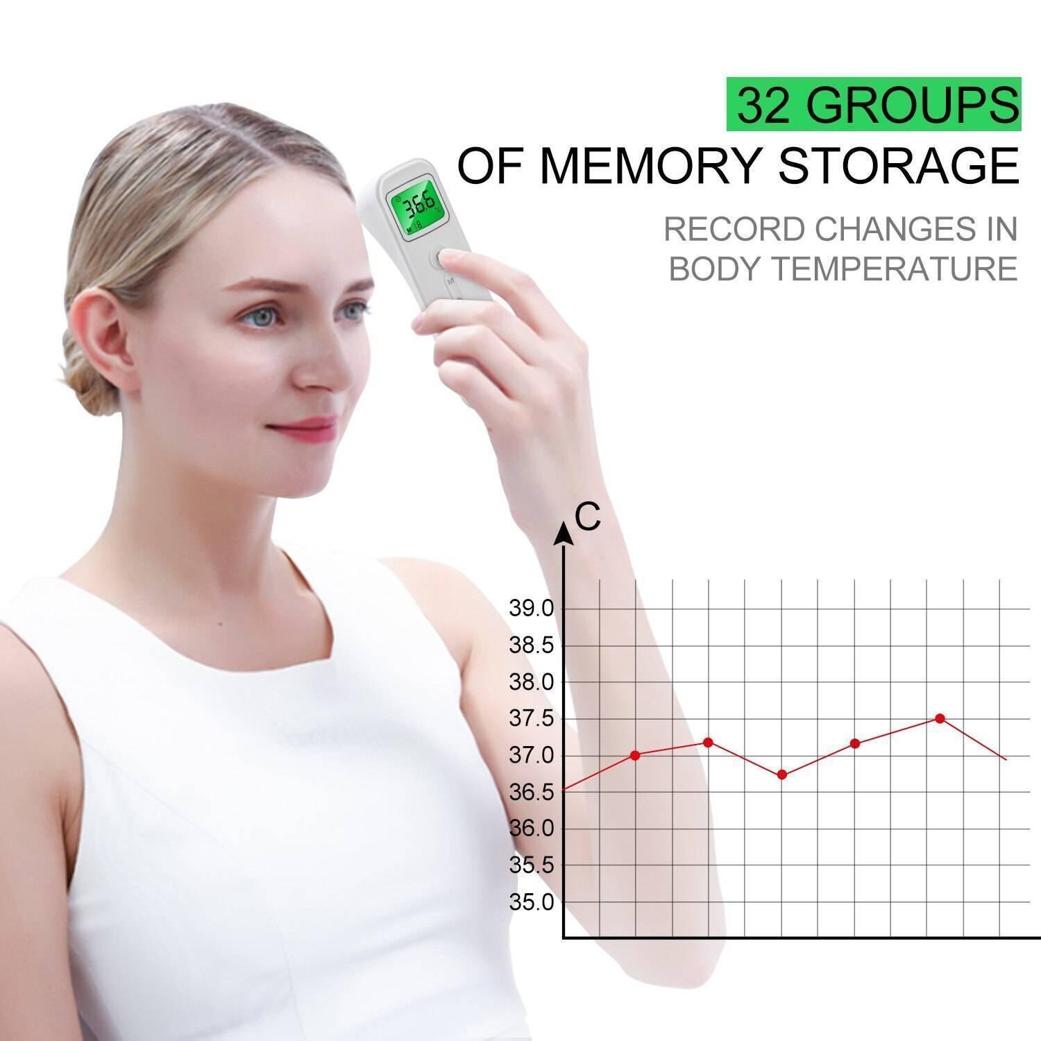 Digital Thermometer Infrared Thermometer Temperature Gun E122 - shown in white, held by a woman, with a digital display reading 36.6 and a temperature graph.