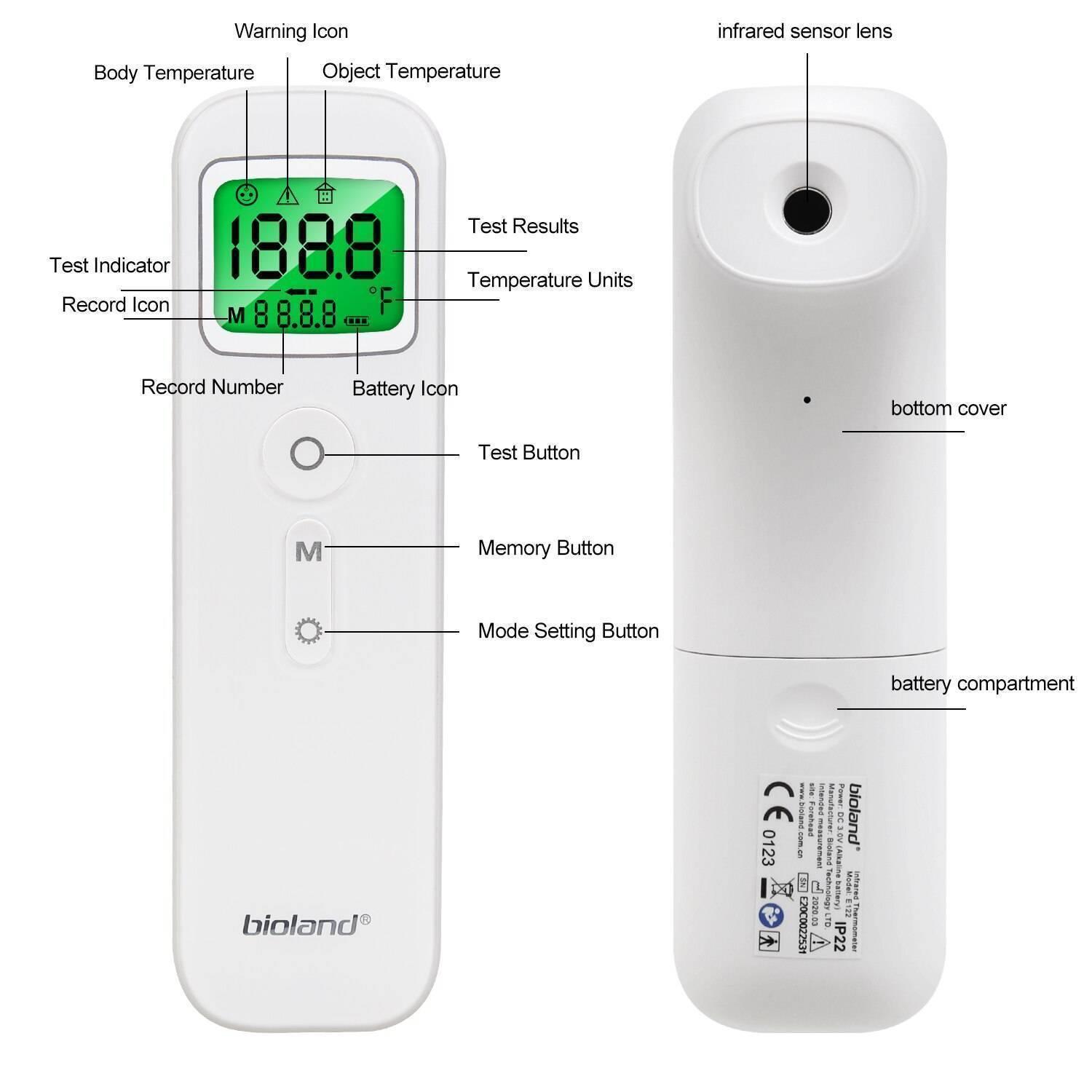 Digital Thermometer Infrared Thermometer Temperature Gun E122 - shown from front and back with labeled buttons, display screen, and battery compartment.