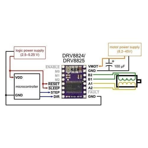 DRV8825 Stepper Motor Driver With Aluminum Heat Sink - a wiring diagram showing the purple driver module connected to a microcontroller, power supplies, and a stepper motor.