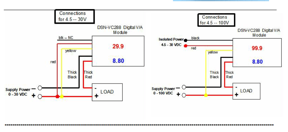 DSN-VC288 Panel Mount DC 100V 10A Voltmeter Ammeter - wiring diagram showing two connection configurations for 4.5-30V and 4.5-100V power supplies with load and module labels.