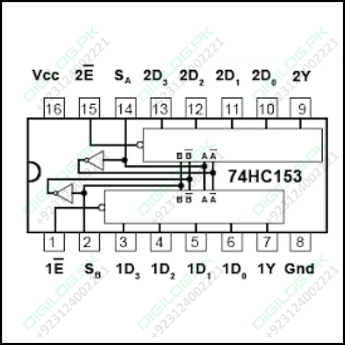 Dual 4 Input Multiplexer Ic 74hc153