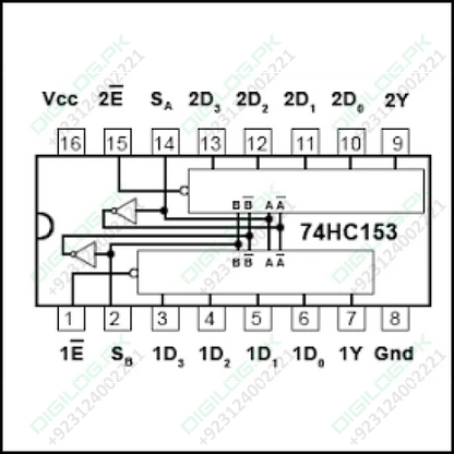 Dual 4 Input Multiplexer Ic 74hc153