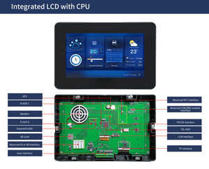 Dwin 10.1 Inch HMI Modbus TFT Lcm DMG10600T101-a5wtr Industrial Grade - a front screen displaying a weather interface and a back view of the green circuit board.