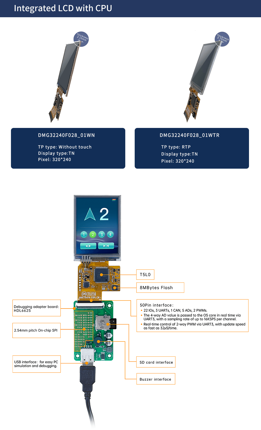 Dwin 2.8 Inch HMI TFT Touch Screen LCD Display DMG32240F028_01 Wtr - two display modules, a detailed board diagram, and a connected USB interface.