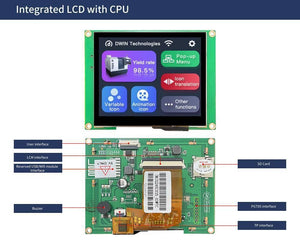Dwin 3.5 Inch HMI TFT Touch Screen LCD Display DMG32240C035-03WTR - the front display with a DWIN Technologies menu and the reverse side with ports and a buzzer.