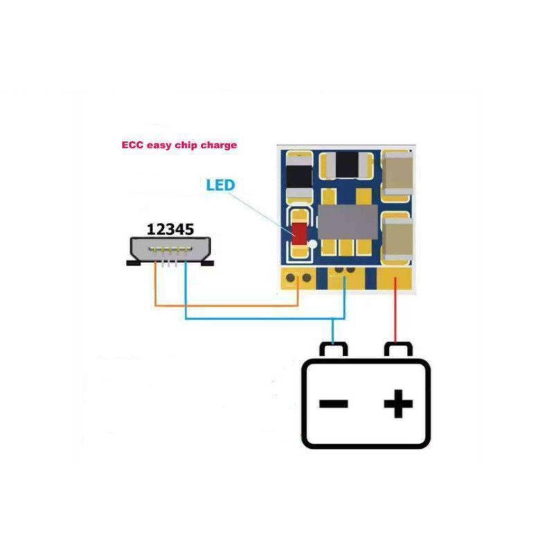 Easy Chip Charge IC Chip Board Module Solve Charging Problem For Mobile Repairing - a micro-USB port, a blue and yellow circuit board, and a battery icon with connections.