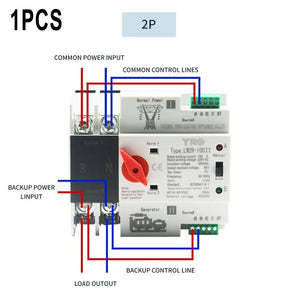 Efficient 125A Dual Power Automatic Transfer Switch for Generator Power Supply - a wiring diagram with red and blue lines connecting power inputs and control terminals.