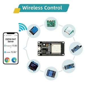 ESP32 Basic Starter Kit WiFi-IOT Development Board Learning Kit - a central development board surrounded by various sensors, a relay module, an OLED display, and a smartphone interface.
