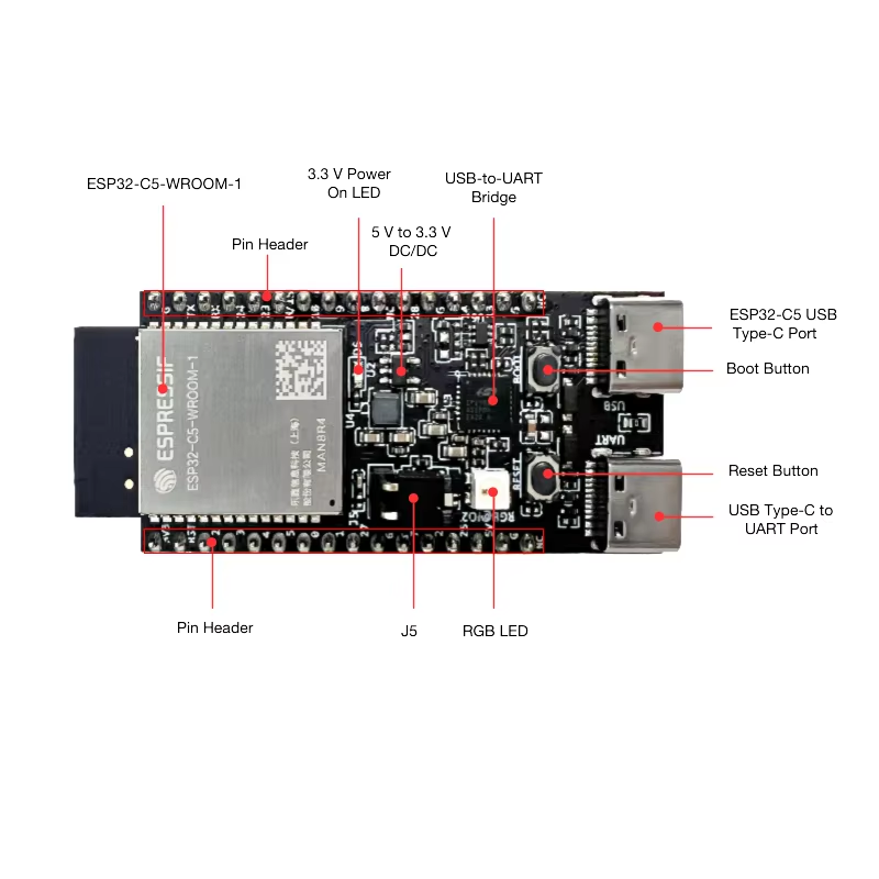 ESP32-C5-DevKitC-1 - with an ESP32-C5-WROOM-1 module, two USB-C ports, boot and reset buttons, pin headers, and an RGB LED.