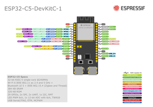ESP32-C5-DevKitC-1 - the black development board, its GPIO labels, two buttons, and two USB ports with a technical specifications list.