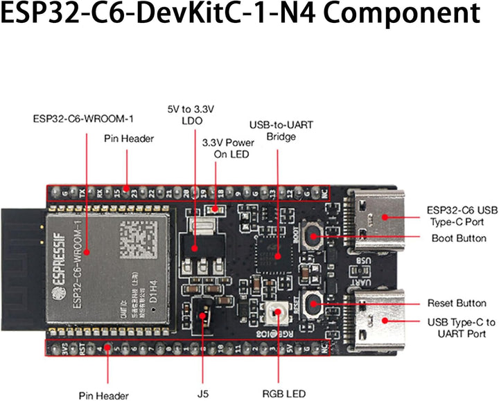 ESP32-C6 ESP32-C6-DevKitC-1-N4 Development Board ESP32-C6-DevKitC-1-N4 Module Supports WiFi Bluetooth 512KB 320KB ROM