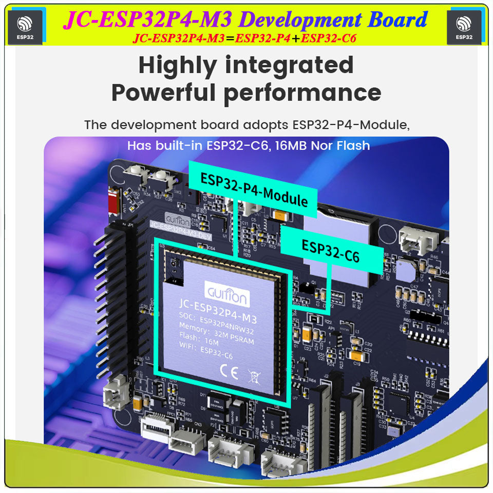 ESP32-P4 M3 Dev Onboard ESP32-C6 Mini in Pakistan - a black development board with a large central module, various ports, and labels identifying the components.