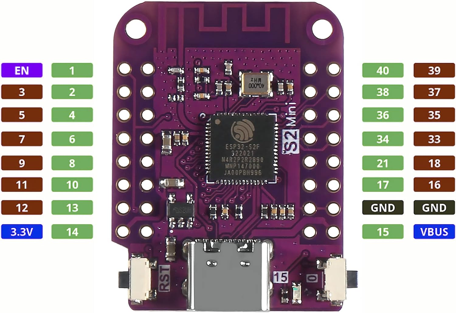 ESP32-S2 Mini Development Board 4MB Flash 2MB PSRAM Wi-Fi in Pakistan - a purple rectangular circuit board with a USB-C port, two buttons, and labeled pin headers on both sides.